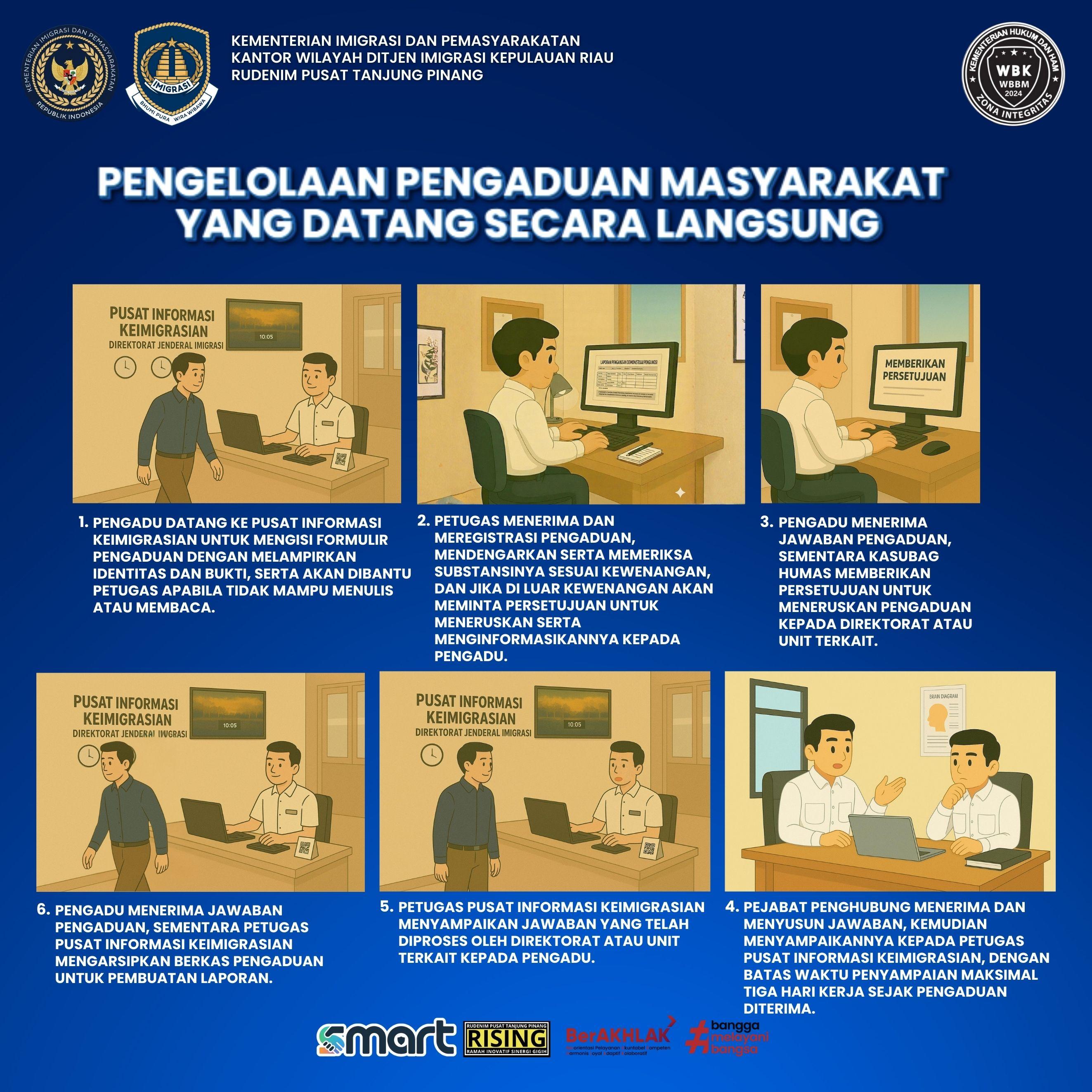 pengaduan masyarakat